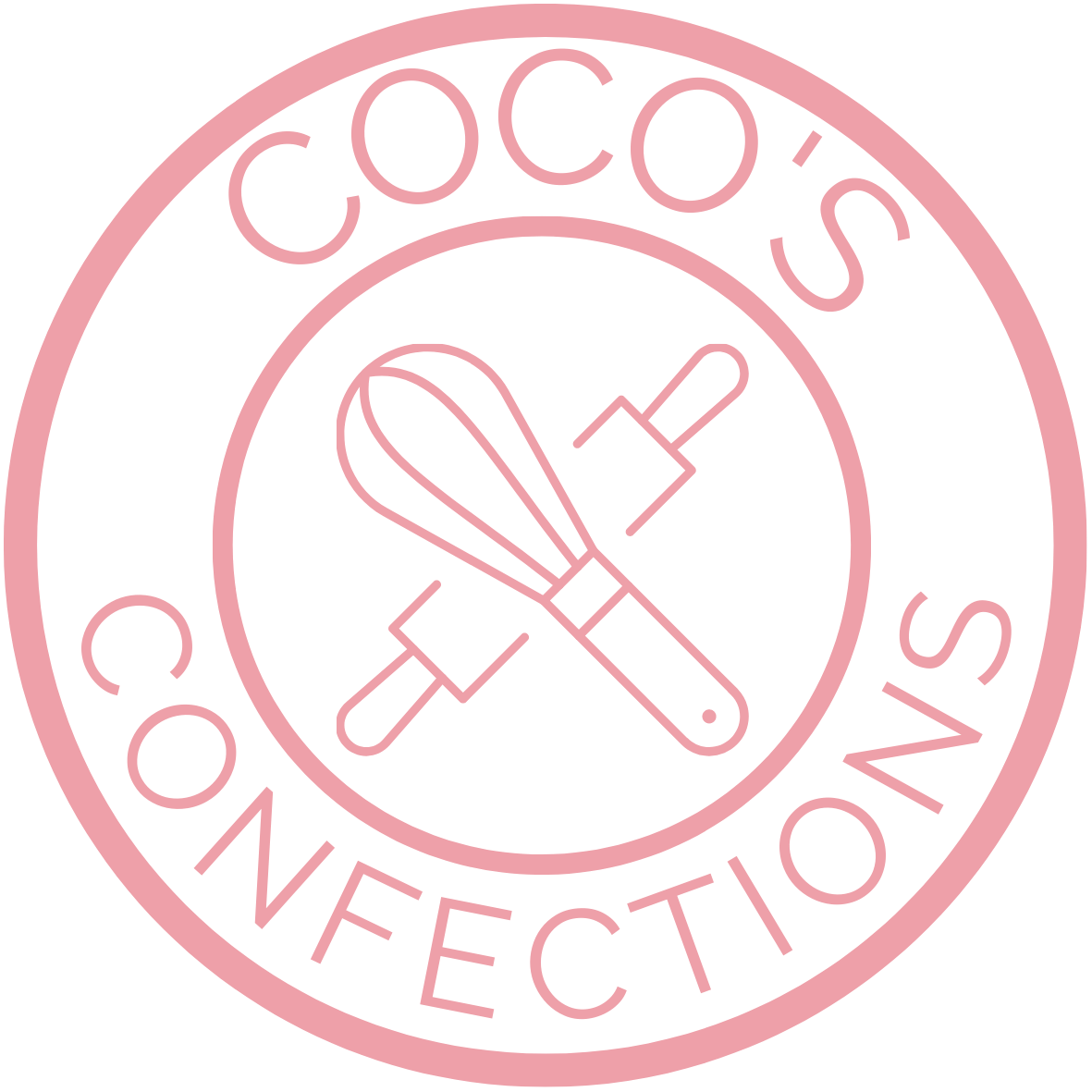 coco-s-confections-logo